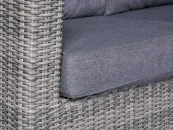 Outdoor Feelings Fortaleza Loungeset 7 Outdoor Feelings Fortaleza Loungeset -LuxForm Winkel 3 fortaleza ecommerce 74db