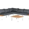 Outdoor Feelings Andrada Loungeset -LuxForm Winkel 578017 578017 images main outdoor feelings andrada loungeset 1 ecommerce