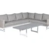 Outdoor Feelings Brasilia Loungeset -LuxForm Winkel brasilia tuinset ecommerce 608e