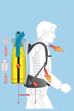 Gloria Pro 1800 - 18 Liter Kunststof + Messing Verlengstuk 50 Cm -LuxForm Winkel csm Pro 1800 Detail 1 4930b9691a