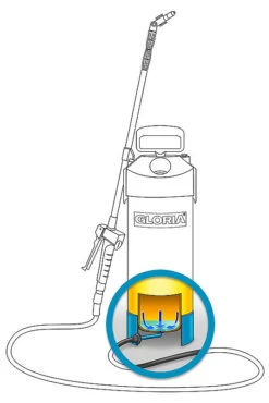 Gloria Drukspuit Prima 8 - NBR 8 Liter 9 Gloria Drukspuit Prima 8 - NBR 8 Liter -LuxForm Winkel csm hobby exklusiv Detail 1 Restmengenentleerung 78234d4eef 1