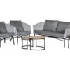 Outdoor Feelings Algarve Loungeset -LuxForm Winkel outdoor feelings algarve loungeset ecommerce eccb 1