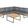 Outdoor Feelings Barletta Loungeset -LuxForm Winkel outdoor feelings barletta loungeset ecommerce be8f