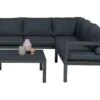 Outdoor Feelings Denver Loungeset -LuxForm Winkel outdoor feelings denver loungeset 1 ecommerce 1e18
