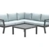 Outdoor Feelings Denver Mint Loungeset -LuxForm Winkel outdoor feelings denver mint loungeset ecommerce 9904