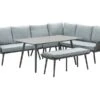 Outdoor Feelings Floyd Loungeset -LuxForm Winkel outdoor feelings floyd loungeset ecommerce 479f