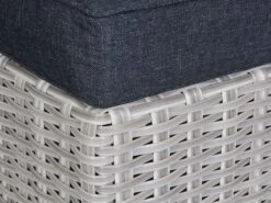 Outdoor Feelings Plaza Loungeset -LuxForm Winkel outdoor feelings plaza loungeset 2 ecommerce df34