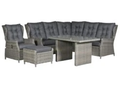 Outdoor Feelings Raffaelo Corner Loungeset -LuxForm Winkel outdoor feelings raffaelo corner loungeset 3 ecommerce 7f53