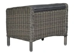 Outdoor Feelings Raffaelo Dining Hocker 7 Outdoor Feelings Raffaelo Dining Hocker -LuxForm Winkel outdoor feelings raffaelo dining hocker 2 ecommerce aeee
