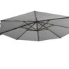 Outdoor Feelings Sunny Flex Ronde Parasol -LuxForm Winkel outdoor feelings sunny flex ronde parasol antraciet ecommerce 1dc5