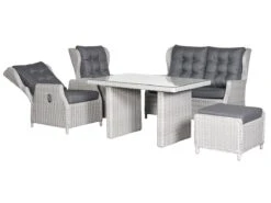 Outdoor Feelings Vicente Dining Loungeset 10 Outdoor Feelings Vicente Dining Loungeset -LuxForm Winkel outdoor feelings vicente dining loungeset 3 ecommerce 87aa