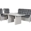 Outdoor Feelings Vicente Grande Loungeset -LuxForm Winkel outdoor feelings vicente grande loungeset ecommerce 730b