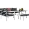 Outdoor Feelings Williams Loungeset -LuxForm Winkel outdoor feelings williams loungeset ecommerce 2ce7