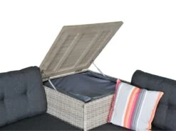 Outdoor Feelings Village Loungeset -LuxForm Winkel village 3 2 ecommerce 3e08