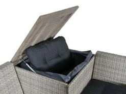 Outdoor Feelings Village Loungeset -LuxForm Winkel village 4 3 ecommerce c434